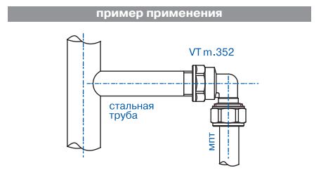 Пример применения обжимного угла VTm.352