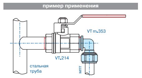 Пример применения обжимного угла VTm.353