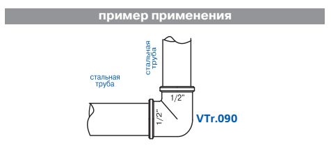 Пример применения угольника VTr.090
