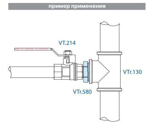 Пример применения ниппеля VTr.580