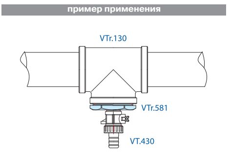 Пример применения футорки VTr.581