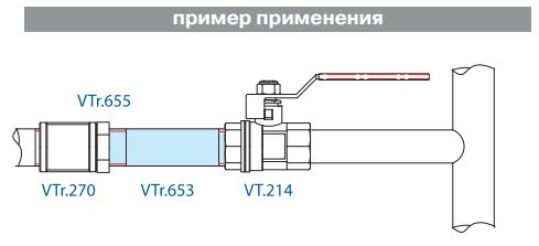 Пример применения сгона VTr.653