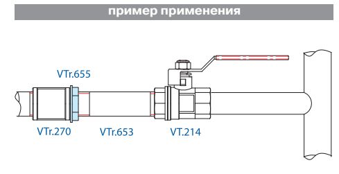 Пример применения контргайки VTr.655