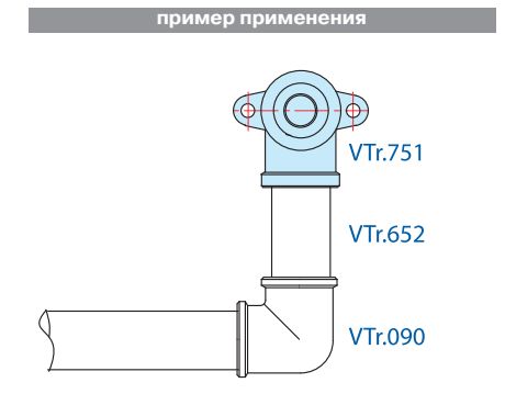 Пример применения угольника VTr.751