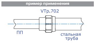 Пример применения муфты комбинированной VTp.702