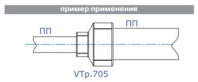 Пример применения муфты переходной VTp.705