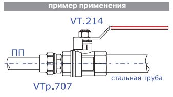 Пример применения муфты VTp.707