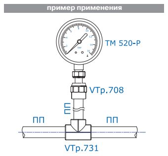 Пример применения муфты с накидной гайкой VTp.708